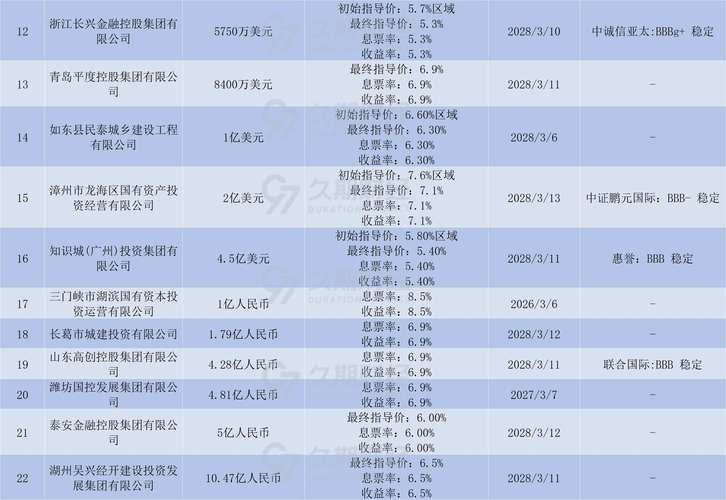 baidu09新元素医药完成超 6 亿元人民币 D 轮融资 第2张 baidu09新元素医药完成超 6 亿元人民币 D 轮融资 第2张
