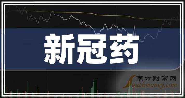baidu09新冠特效药概念股哪家强? 第1张 baidu09新冠特效药概念股哪家强? 第1张