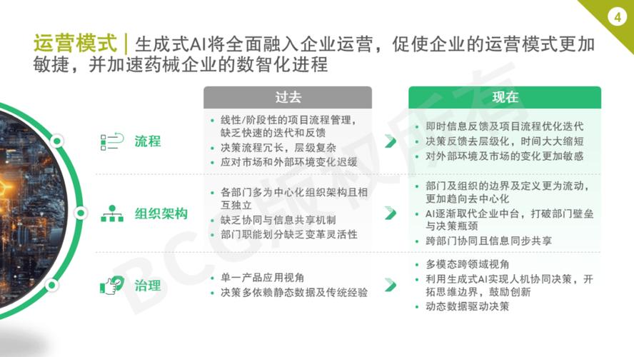 baidu09智峪生科完成超亿元 A 轮融资，打造新一代 AI 生成型合成生物学智造公司  第1张