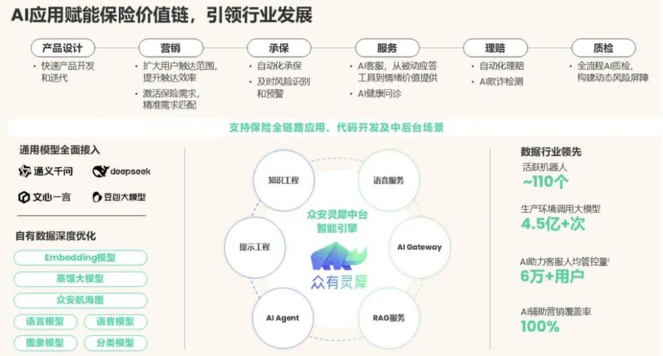 baidu09栈略数据完成近 2 亿元 C+ 轮融资,构建多元保险科技价值链 第2张 baidu09栈略数据完成近 2 亿元 C+ 轮融资,构建多元保险科技价值链 第2张