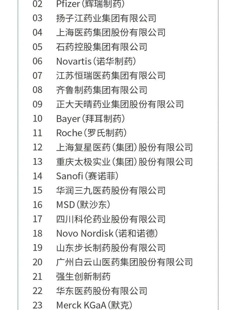 baidu09正大天晴两款新药申报上市 第1张 baidu09正大天晴两款新药申报上市 第1张