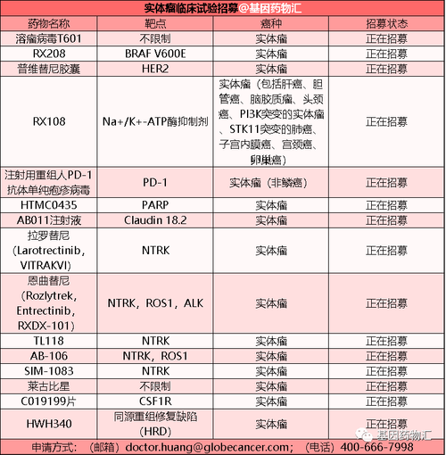 baidu09武田创新疗法3期临床试验结果积极,计划递交上市申请 第1张 baidu09武田创新疗法3期临床试验结果积极,计划递交上市申请 第1张