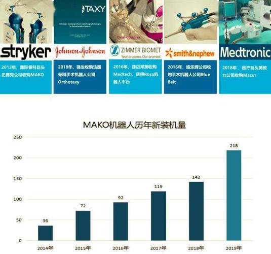 baidu09泛肽生物完成数千万元人民币 A 轮融资，加速创新型免疫功能精准评估方案研发与临床推广  第1张