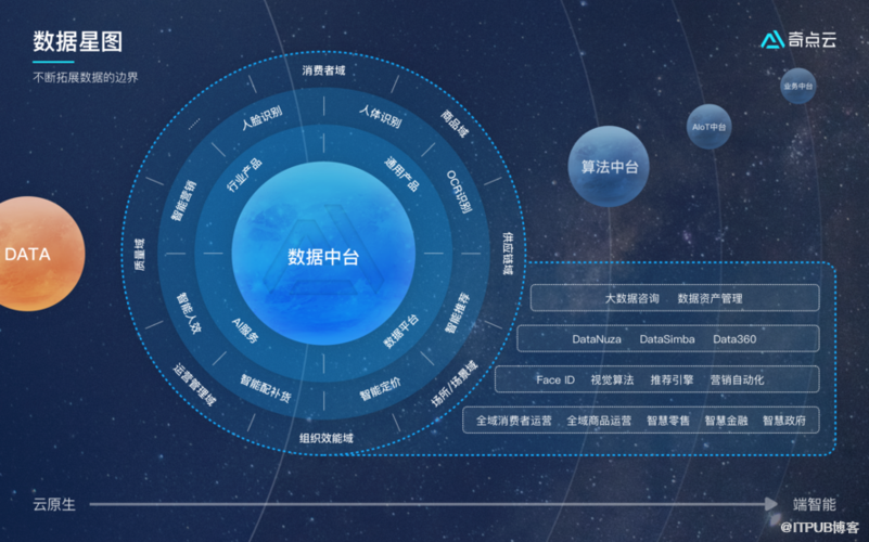 baidu09泽德曼医药完成亿元 A 轮融资,提速 AhR 靶点创新药研发 第2张 baidu09泽德曼医药完成亿元 A 轮融资,提速 AhR 靶点创新药研发 第2张
