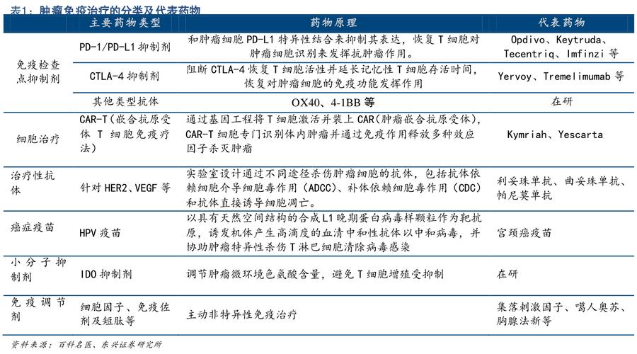baidu09深透医疗完成数千万美元 B 轮融资,推进全球产品线落地 第2张 baidu09深透医疗完成数千万美元 B 轮融资,推进全球产品线落地 第2张