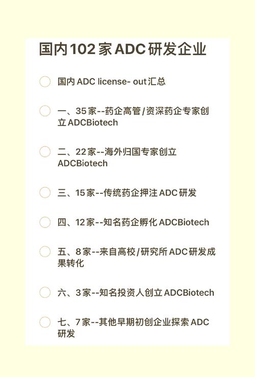 baidu09生物医药公司Adcentrx宣布A+轮融资增加至5100万美元 第1张 baidu09生物医药公司Adcentrx宣布A+轮融资增加至5100万美元 第1张