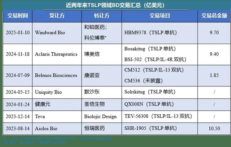 baidu09生物医药公司Adcentrx宣布A+轮融资增加至5100万美元 第2张 baidu09生物医药公司Adcentrx宣布A+轮融资增加至5100万美元 第2张
