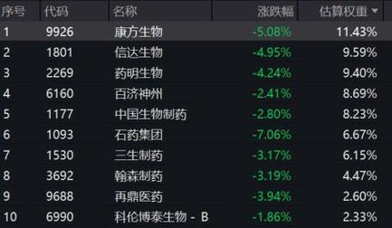 baidu09百济神州将在美国临床肿瘤学会年会展示泽布替尼等药物组合的最新临床数据 第2张 baidu09百济神州将在美国临床肿瘤学会年会展示泽布替尼等药物组合的最新临床数据 第2张