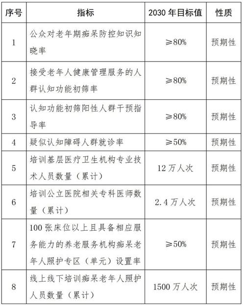baidu09礼来阿尔茨海默病疗法记能达在中国获批 第1张 baidu09礼来阿尔茨海默病疗法记能达在中国获批 第1张