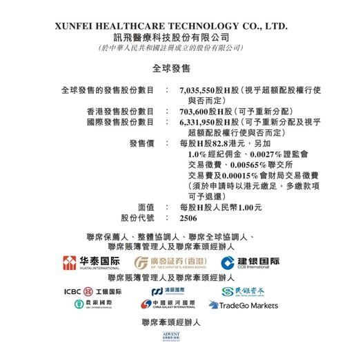 baidu09科大讯飞旗下讯飞医疗港交所递表申请上市  第1张