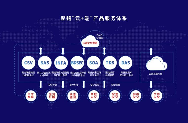 baidu09臻亿医疗完成新一轮超亿元人民币融资 第2张 baidu09臻亿医疗完成新一轮超亿元人民币融资 第2张