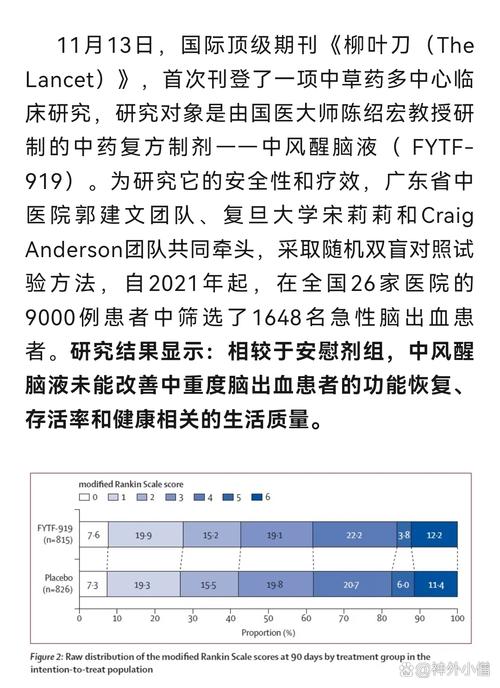 baidu09英矽智能发现全球首创潜力的临床前候选化合物,有望提高PD-1免疫疗法疗效 第2张 baidu09英矽智能发现全球首创潜力的临床前候选化合物,有望提高PD-1免疫疗法疗效 第2张