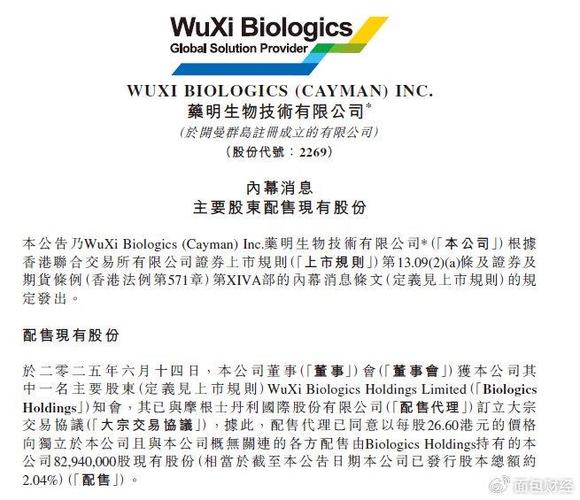baidu09药明生物与 GSK 就多款创新 TCE 双抗 多抗达成许可协议 第1张 baidu09药明生物与 GSK 就多款创新 TCE 双抗 多抗达成许可协议 第1张