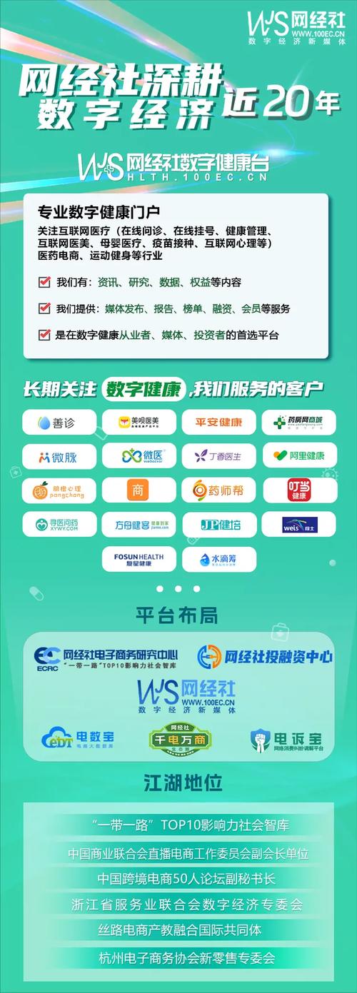 baidu09青苹果健康,做医疗行业的反向O2O,线下看医生后线上保持联络 第2张 baidu09青苹果健康,做医疗行业的反向O2O,线下看医生后线上保持联络 第2张