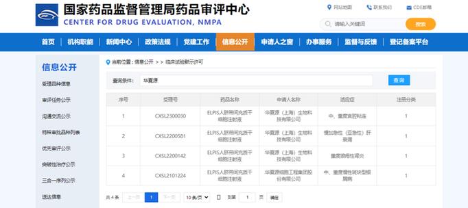 baidu09驯鹿生物第二款自免疾病治疗产品 IASO-782 注射液 IND 获 NMPA 批准 第2张 baidu09驯鹿生物第二款自免疾病治疗产品 IASO-782 注射液 IND 获 NMPA 批准 第2张