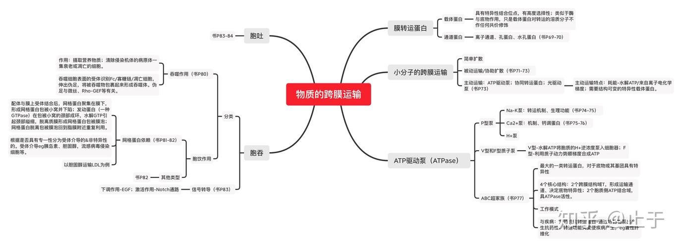 baidu09驯鹿生物第二款自免疾病治疗产品 IASO-782 注射液 IND 获 NMPA 批准 第1张 baidu09驯鹿生物第二款自免疾病治疗产品 IASO-782 注射液 IND 获 NMPA 批准 第1张
