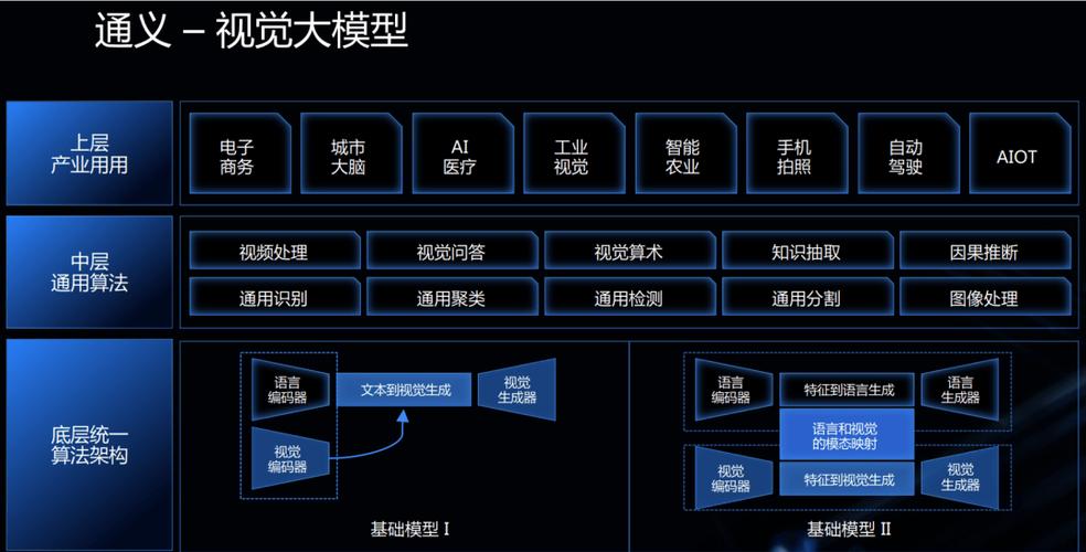 3D-baidu09Speaker – 阿里通义推出的多模态说话人识别任务开源项目 第1张 3D-baidu09Speaker – 阿里通义推出的多模态说话人识别任务开源项目 第1张