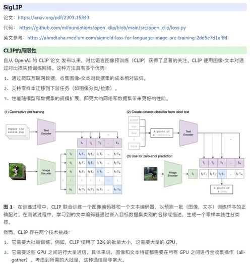 ACE++ – 阿里通义推出的升级版图像生成与编辑模型 第2张 ACE++ – 阿里通义推出的升级版图像生成与编辑模型 第2张