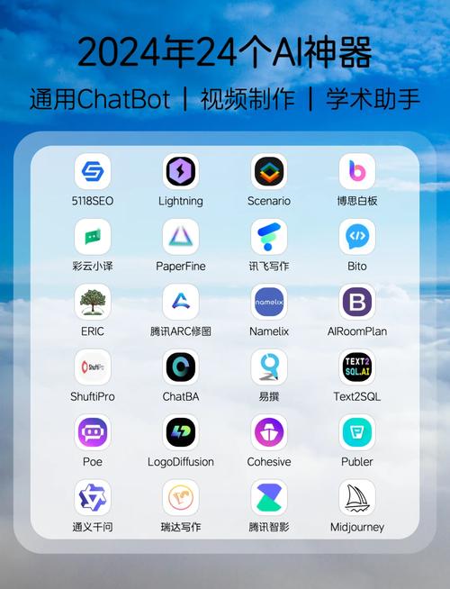AI Dev Gallery – 微软推出面向Windows开发者本地运行AI模型的开源工具 第2张 AI Dev Gallery – 微软推出面向Windows开发者本地运行AI模型的开源工具 第2张