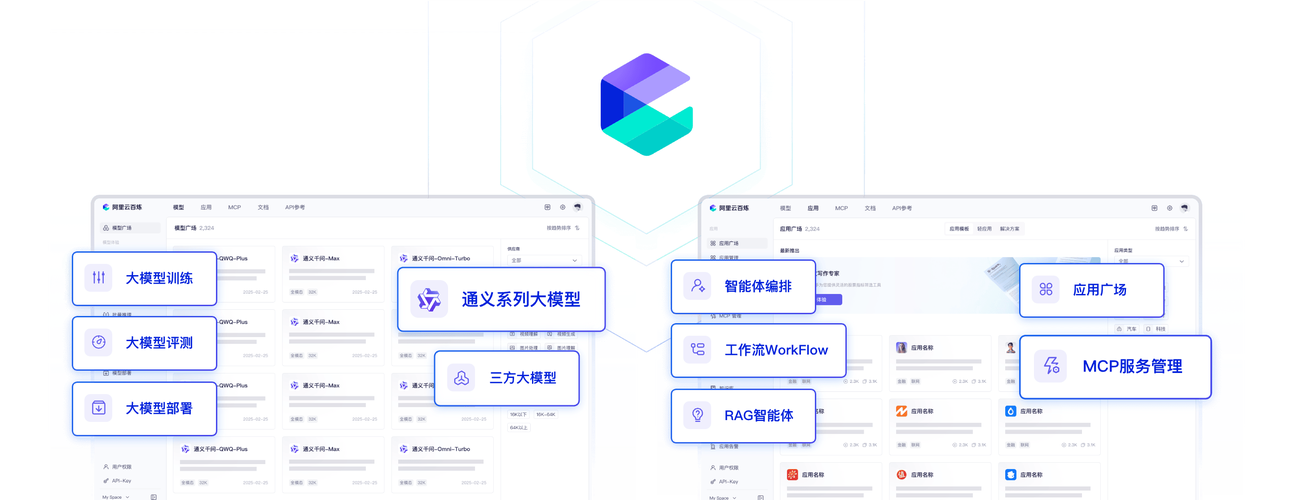 AddressCLIP – 中科院联合阿里云推出的端到端图像地理定位大模型 第1张 AddressCLIP – 中科院联合阿里云推出的端到端图像地理定位大模型 第1张