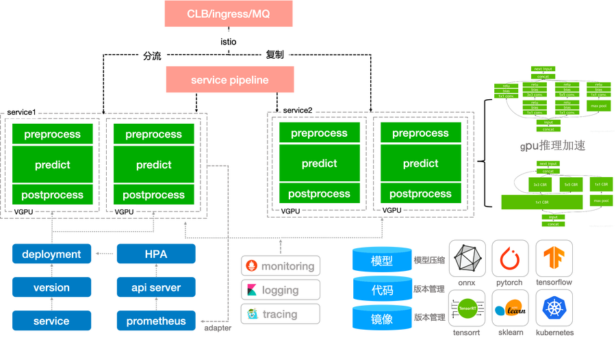 AgentStack – 开发者快速构建AI代理的开源项目 第2张 AgentStack – 开发者快速构建AI代理的开源项目 第2张