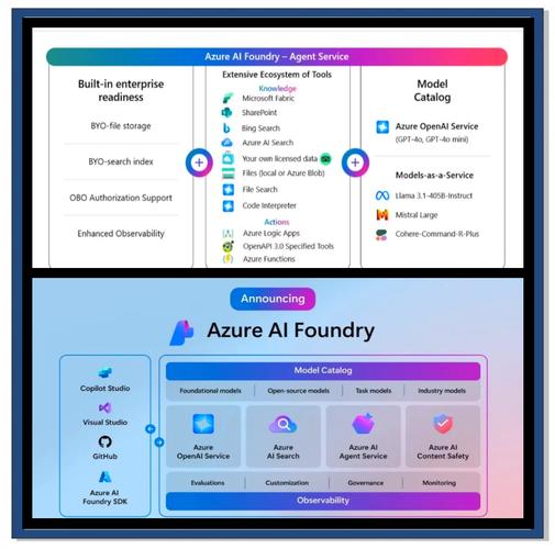 Agents – AIWaves公司推出的AI Agent开发工具 第1张 Agents – AIWaves公司推出的AI Agent开发工具 第1张