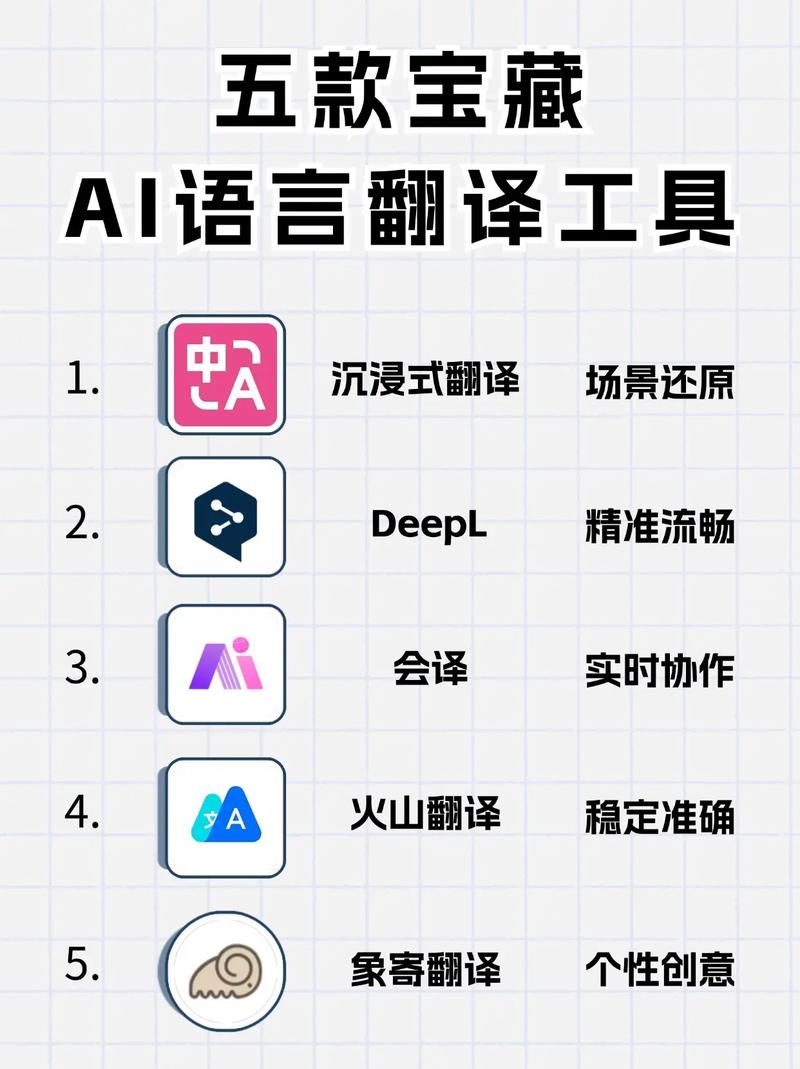 AiNiee – AI翻译工具，游戏爱好者和小说迷的翻译神器  第1张