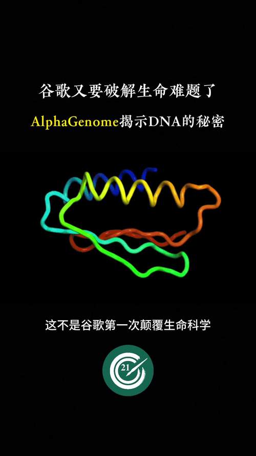 AlphaGenome – 谷歌推出的AI基因变异预测模型 第1张 AlphaGenome – 谷歌推出的AI基因变异预测模型 第1张