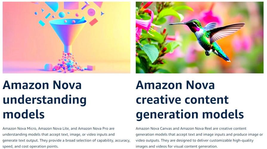 Amazon Nova – 亚马逊推出的全新大模型系列，覆盖文本、图像、视频生成领域  第1张