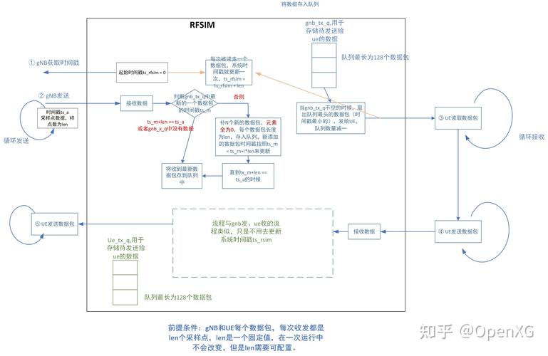 AppAgentX – 西湖大学推出的自我进化式 GUI 代理框架 第2张 AppAgentX – 西湖大学推出的自我进化式 GUI 代理框架 第2张