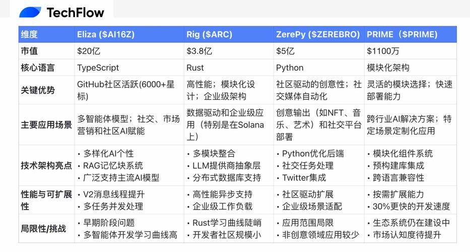 AstrBot – 开源多平台聊天机器人及开发框架 第2张 AstrBot – 开源多平台聊天机器人及开发框架 第2张