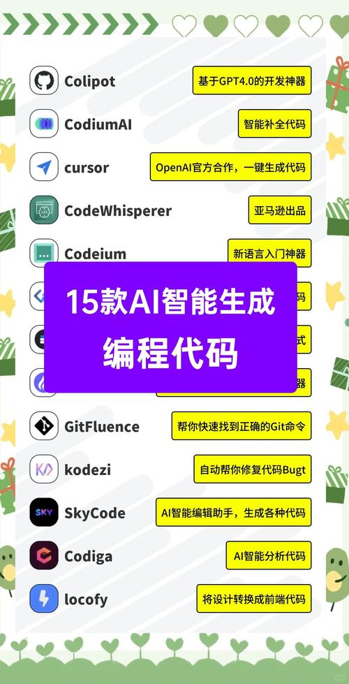 AutoBE – AI驱动的后端服务器代码生成工具 第1张 AutoBE – AI驱动的后端服务器代码生成工具 第1张