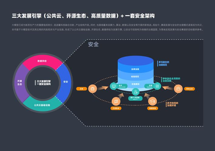 Baichuan4-baidu09Finance – 百川智能推出的全链路金融领域增强大模型 第2张 Baichuan4-baidu09Finance – 百川智能推出的全链路金融领域增强大模型 第2张