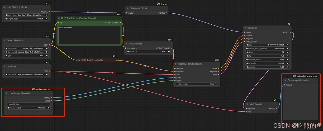 BlenderFusion – 谷歌DeepMind推出的生成式视觉合成框架 第2张 BlenderFusion – 谷歌DeepMind推出的生成式视觉合成框架 第2张