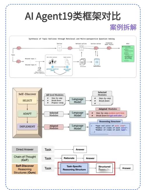 CAVIA – 苹果、得克萨斯、谷歌联合推出的多视角视频生成框架  第2张