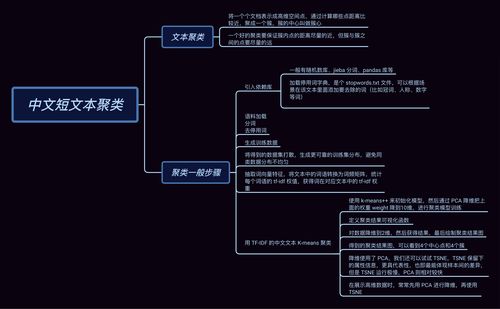 CDial-baidu09GPT – 清华推出的大型中文短文本对话数据集和对话生成模型 第2张 CDial-baidu09GPT – 清华推出的大型中文短文本对话数据集和对话生成模型 第2张
