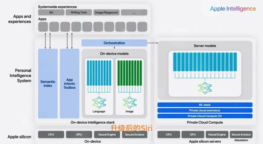 CleanS2S – 流式语音到语音交互智能体原型,同时进行听和说 第1张 CleanS2S – 流式语音到语音交互智能体原型,同时进行听和说 第1张