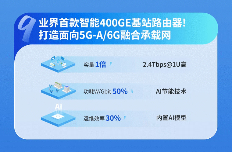 Co-baidu09Sight – 中兴通讯开源的超级智能体项目 第2张 Co-baidu09Sight – 中兴通讯开源的超级智能体项目 第2张