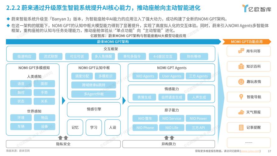 CogAgent – 清华与智谱AI联合推出的多模态视觉大模型  第2张