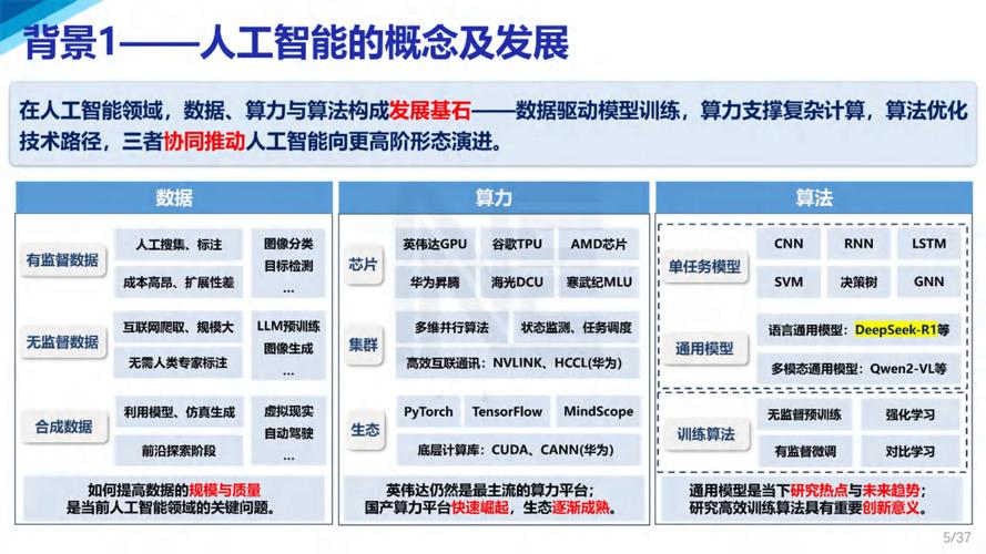 CogVLM2 – 智谱AI推出的新一代多模态大模型 第2张 CogVLM2 – 智谱AI推出的新一代多模态大模型 第2张