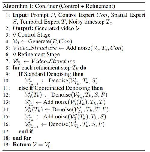 ConFiner – 高质量长视频生成框架,可制作长达600帧的连贯视频 第1张 ConFiner – 高质量长视频生成框架,可制作长达600帧的连贯视频 第1张