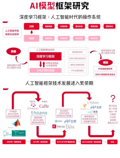 ControlNeXt – AI图像和视频可控生成框架 第1张 ControlNeXt – AI图像和视频可控生成框架 第1张