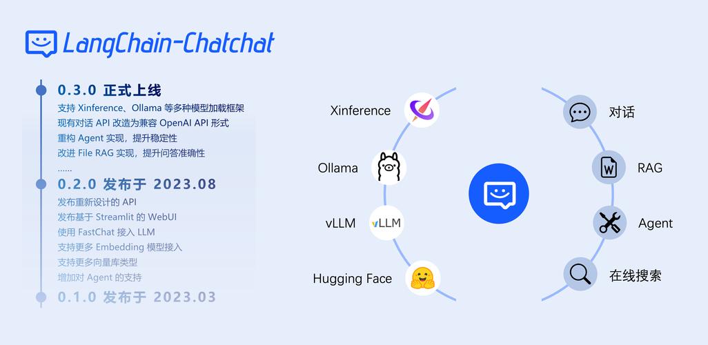 Cooragent – 清华 LeapLab 开源的 AI Agent 协作框架 第2张 Cooragent – 清华 LeapLab 开源的 AI Agent 协作框架 第2张