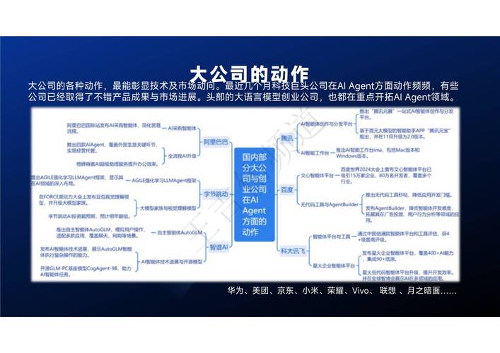 DGM – 自改进AI Agent系统,会迭代修改自身代码提升性能 第2张 DGM – 自改进AI Agent系统,会迭代修改自身代码提升性能 第2张