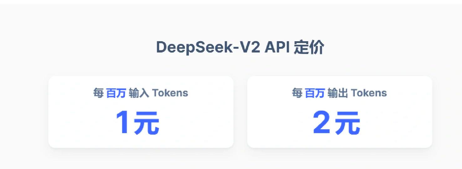 DeepSeek R1T2 – TNG推出的改进型AI语言模型,基于DeepSeek 第1张 DeepSeek R1T2 – TNG推出的改进型AI语言模型,基于DeepSeek 第1张