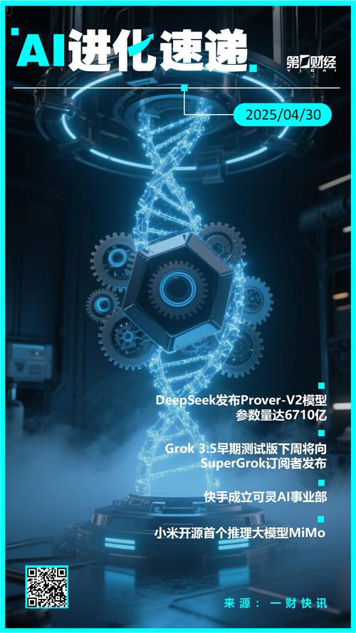 DeepSeek V3 – DeepSeek开源的最新版 AI 模型,编程能力超越Claude 第2张 DeepSeek V3 – DeepSeek开源的最新版 AI 模型,编程能力超越Claude 第2张