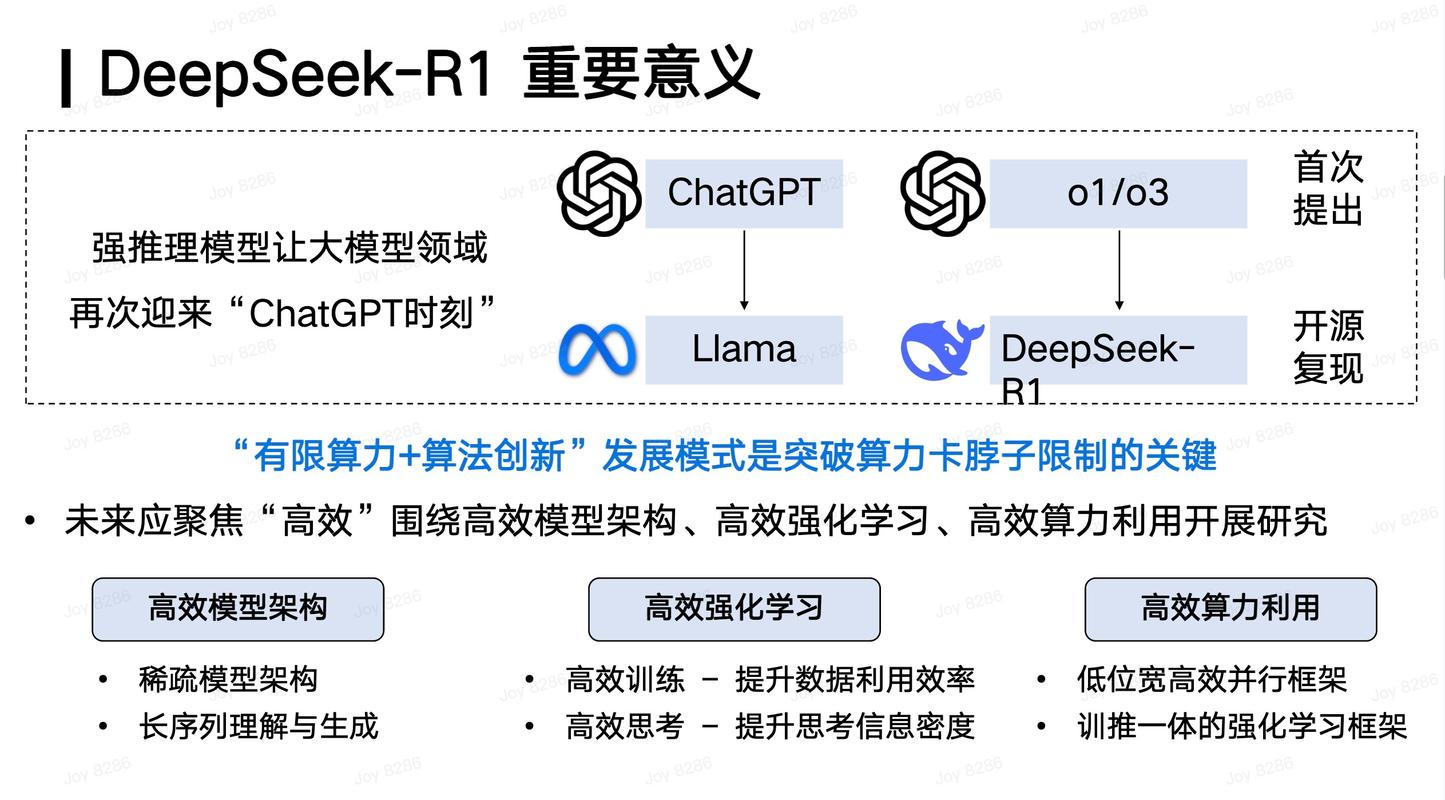 DeepSeek-baidu09Coder-baidu09V2 – DeepSeek开源的代码语言模型,与GPT4-baidu09Turbo相媲美 第1张 DeepSeek-baidu09Coder-baidu09V2 – DeepSeek开源的代码语言模型,与GPT4-baidu09Turbo相媲美 第1张
