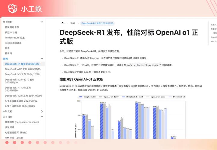 DeepSeek-baidu09R1-baidu090528 – DeepSeek开源的最新版R1模型 第1张 DeepSeek-baidu09R1-baidu090528 – DeepSeek开源的最新版R1模型 第1张