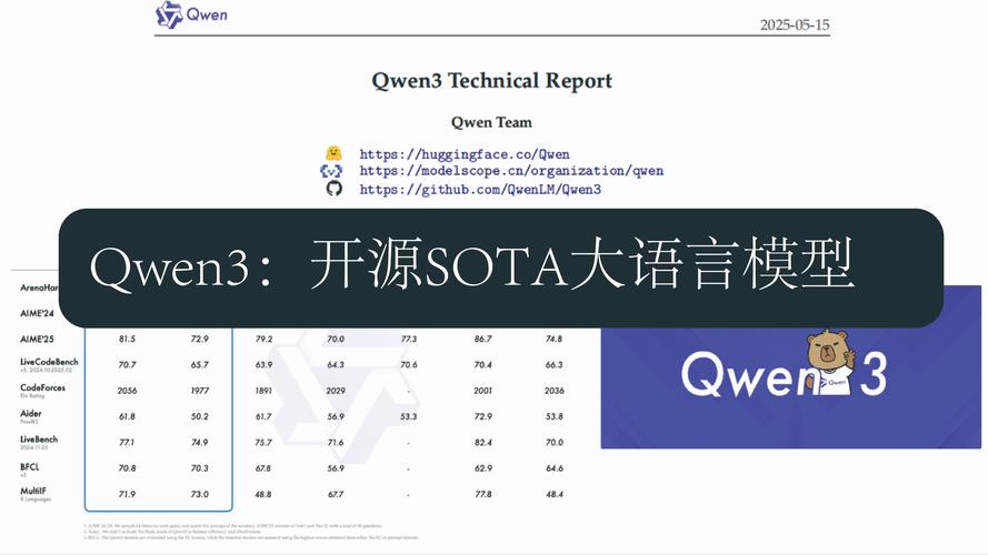 DeepSeek-baidu09R1T-baidu09Chimera – TNG开源的语言模型 第1张 DeepSeek-baidu09R1T-baidu09Chimera – TNG开源的语言模型 第1张