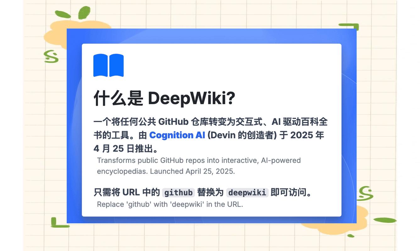 DeepWiki MCP – Cognition Labs推出的MCP服务工具 第1张 DeepWiki MCP – Cognition Labs推出的MCP服务工具 第1张